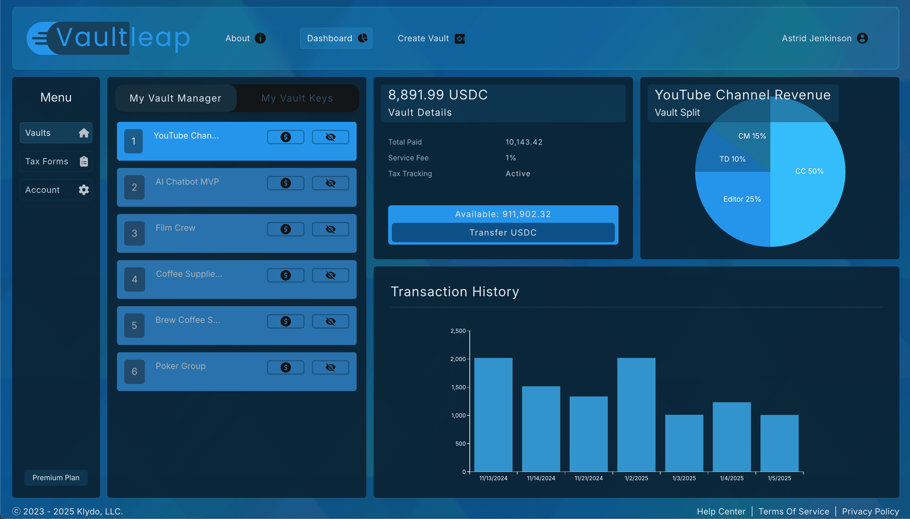 Platform Dashboard